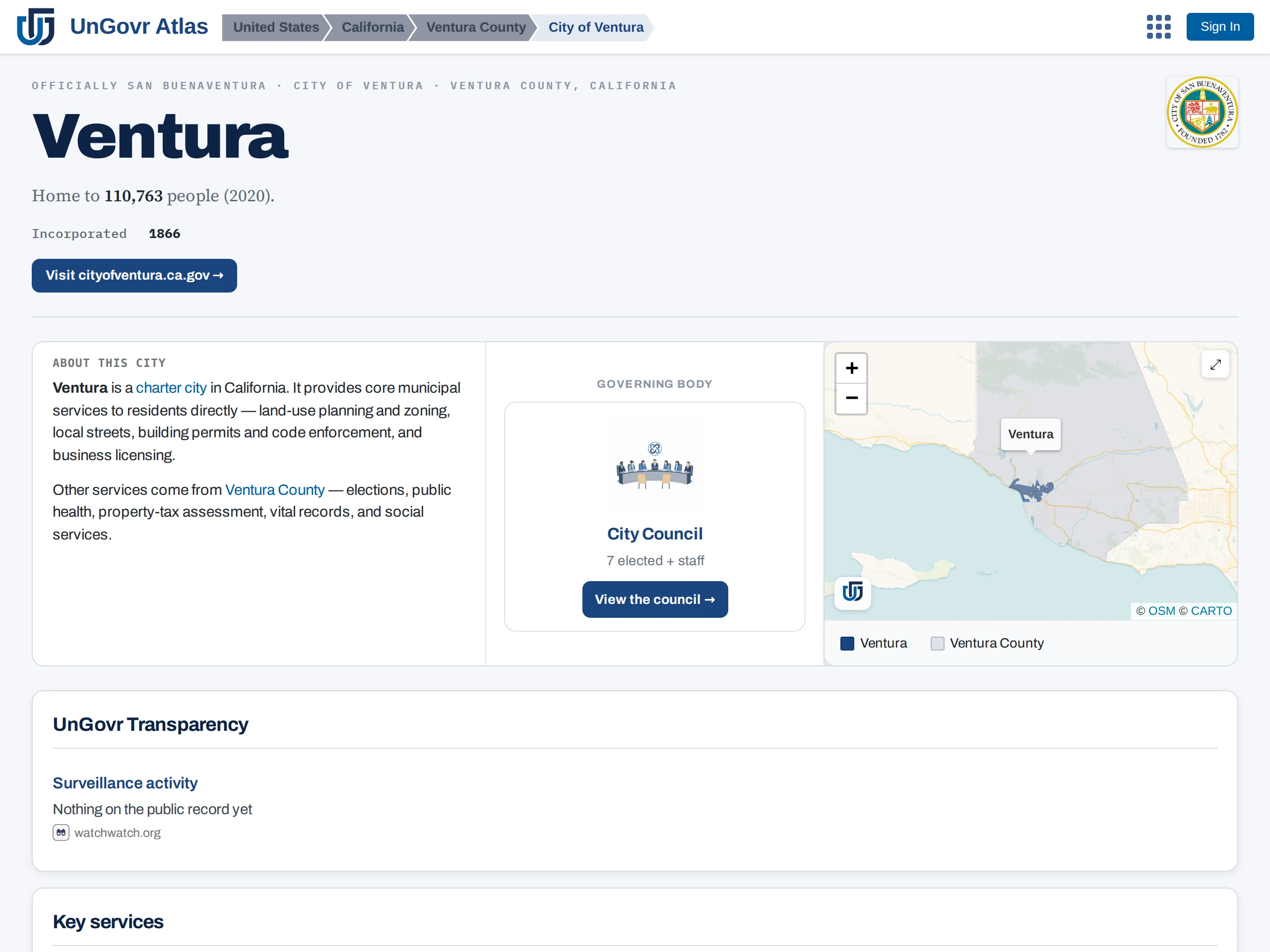 The live City of Ventura page on UnGovr Atlas: the city's name and population, what it does directly and what the county does instead, its governing body, an UnGovr Transparency panel, and the city drawn on the map
